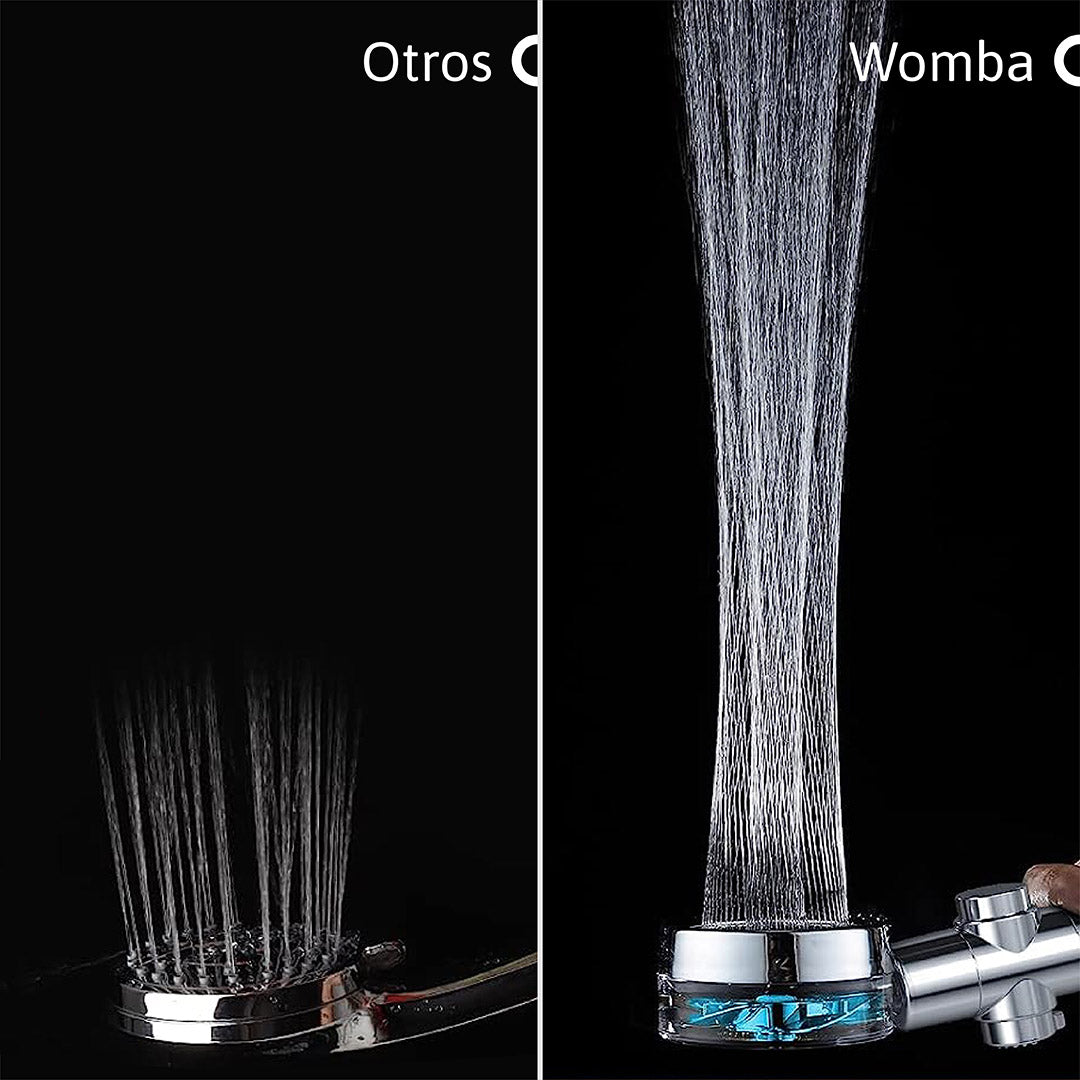 Cabezal de Ducha de Alta Presión Turbo: La Revolución en Eficiencia y Potencia para Tu Baño