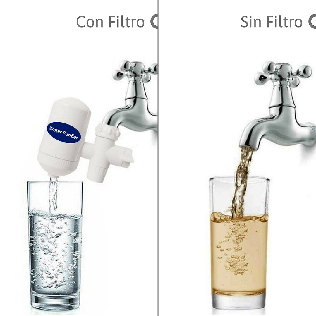 Filtro de Agua para Casa de Alta Eficiencia - Purificador de Agua de Última Generación | Womba Store