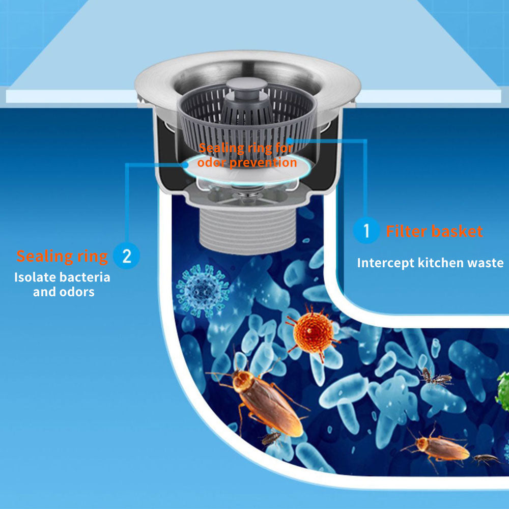 3-en-1 Colador y Tapón de Acero Inoxidable para Fregadero - Drenaje Rápido y Aislamiento de Olores con Acero Inoxidable 304 y Material POM de Alta Calidad